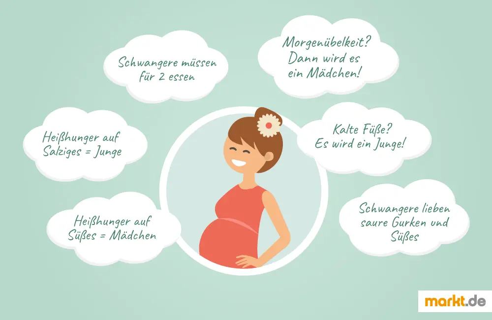 schwangerschaft hunger auf süßes junge oder mädchen - Bei welchem Geschlecht mehr Hunger
