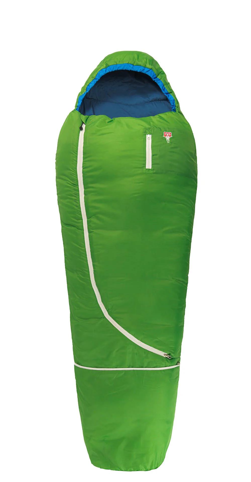 schlafsack zum mitwachsen - Bei welcher Temperatur welcher Schlafsack Baby