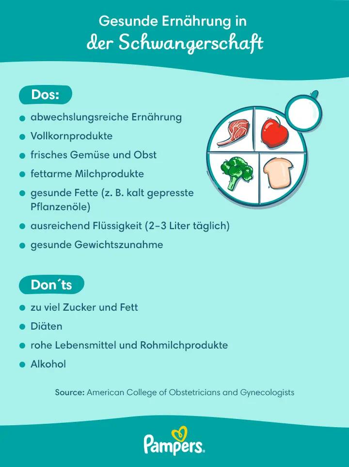 eisenmangel schwangerschaft was essen - In welchem Essen ist viel Eisen drin