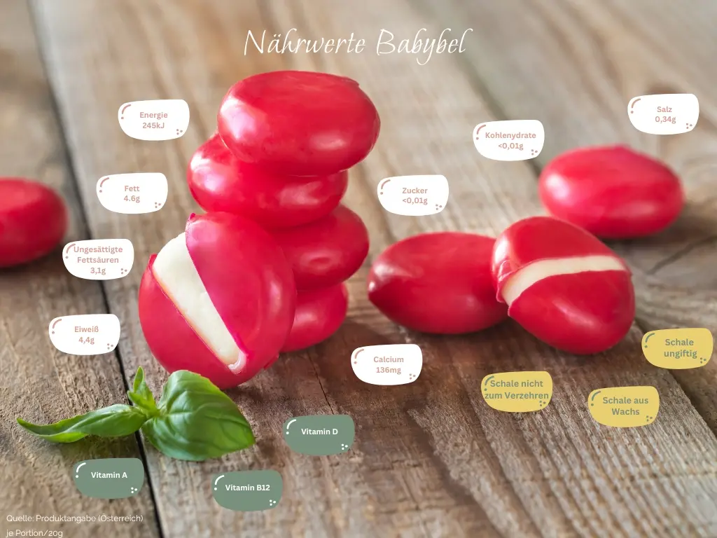 babybel schwangerschaft - Ist Babybel aus pasteurisierter Milch