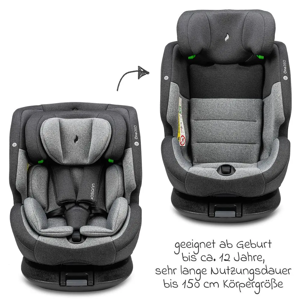 kindersitz ab geburt mit isofix - Ist Babyschale mit Isofix sicherer