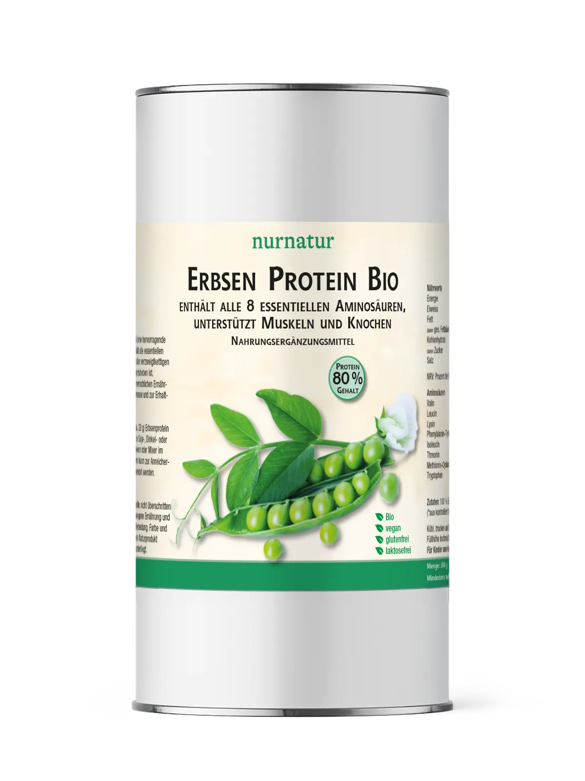 erbsenprotein schwangerschaft - Ist Erbsenprotein Blähend