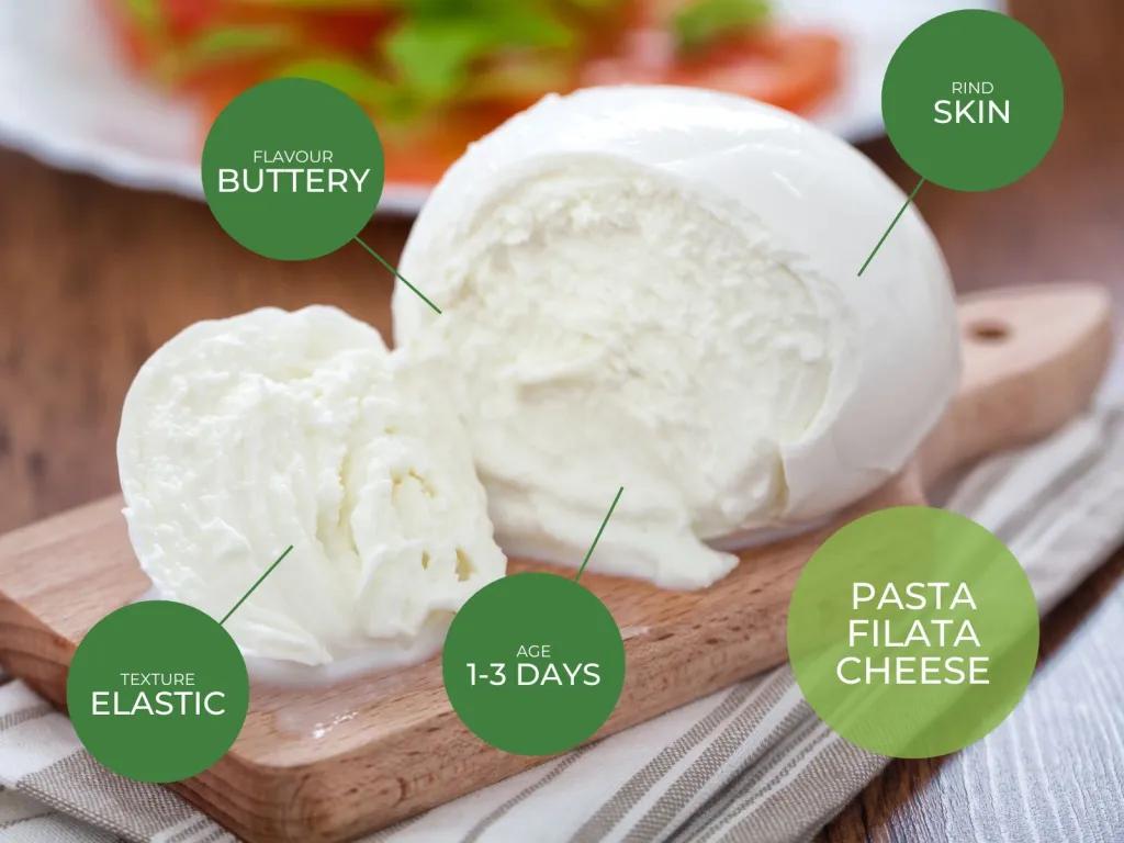 fior di latte schwangerschaft - Ist Fior di latte pasteurisiert