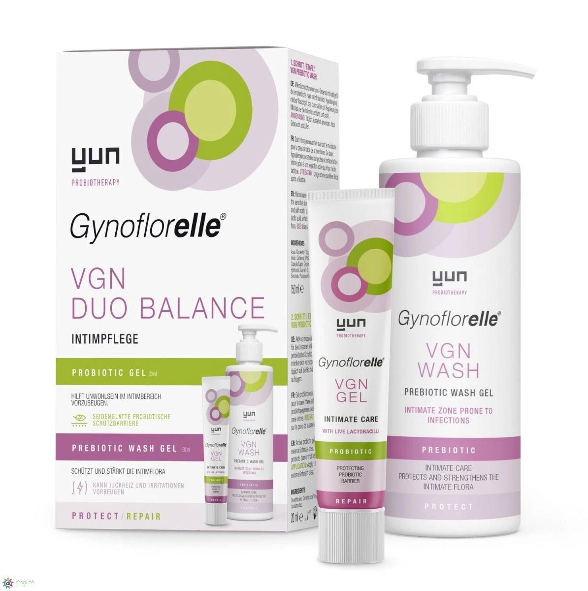 gynoflor schwangerschaft - Ist Gynoflor gegen scheidenpilz