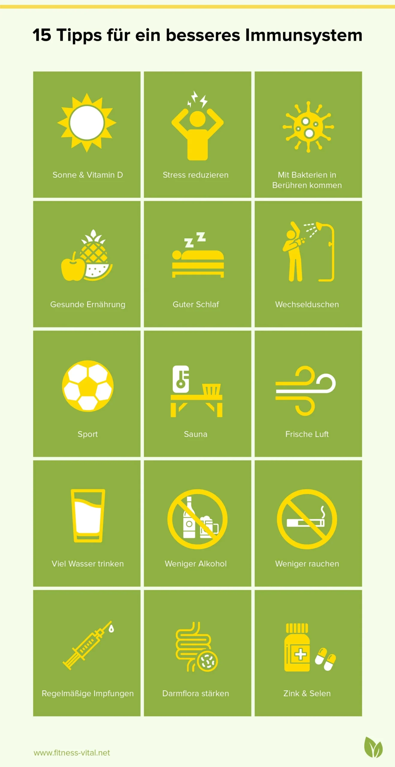 schwaches immunsystem nach geburt - Ist Ihr Immunsystem nach der Geburt geschwächt