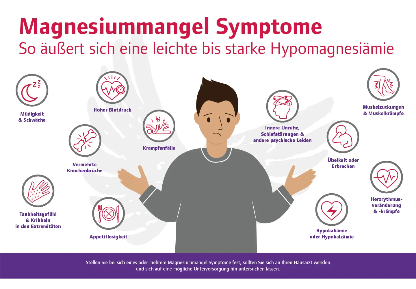 herzrasen schwangerschaft magnesium - Ist Magnesium gut bei Herzrasen