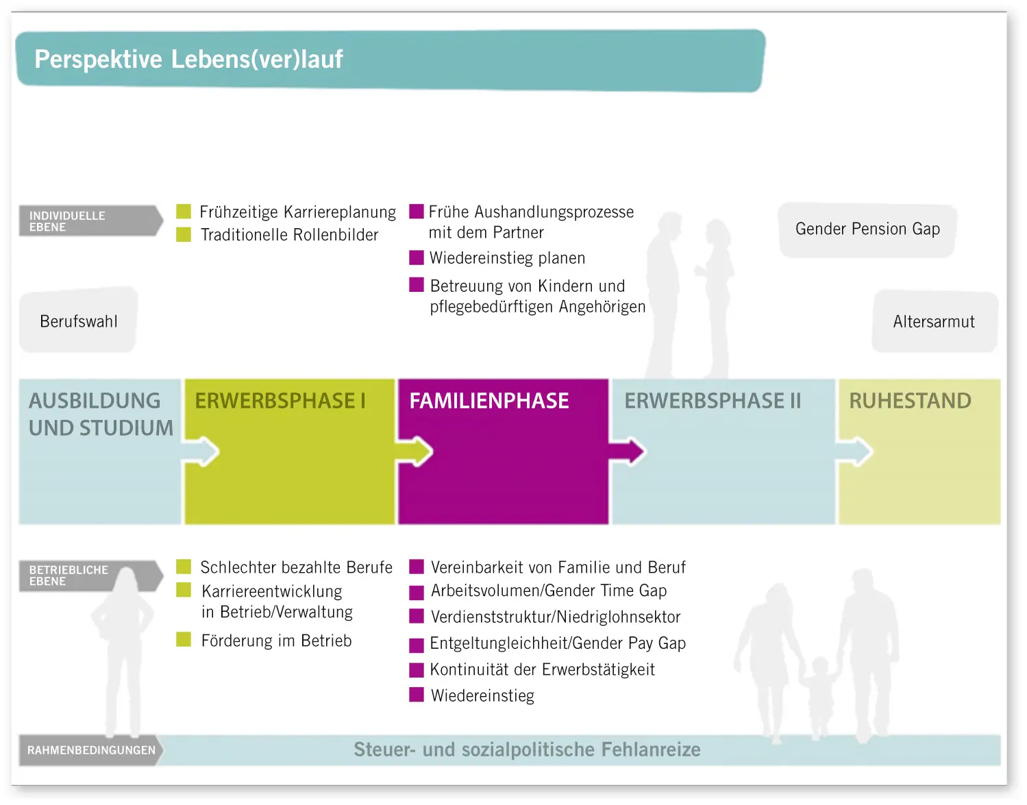 mutterschutz vor geburt verzichten - Ist Mutterschutz vor Geburt Pflicht