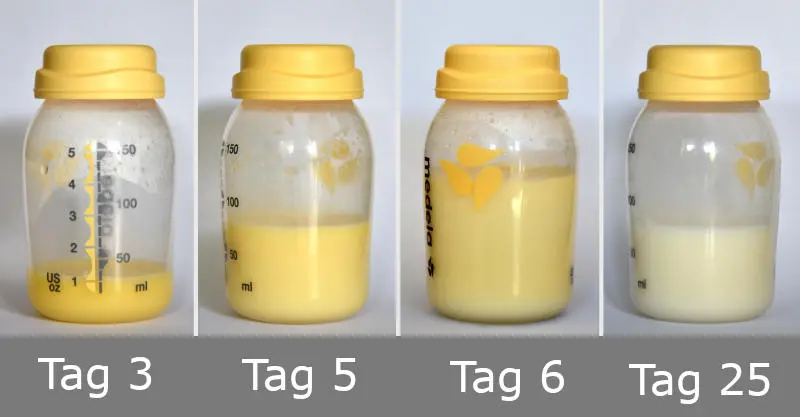 orange vormilch anzeichen geburt - Ist vormilch gelblich