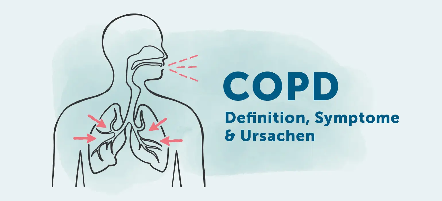 COPD und Schwangerschaft: Was Sie wissen müssen - Kann eine COPD vererbt werden copd und schwangerschaft - Kann eine COPD vererbt werden