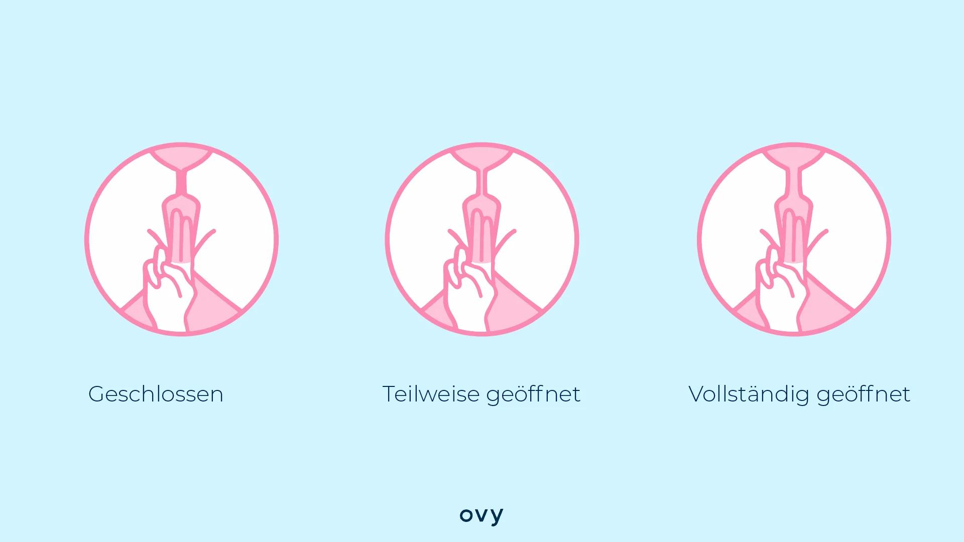 gebärmutter schwangerschaft ertasten - Kann man die Gebärmutter von aussen ertasten