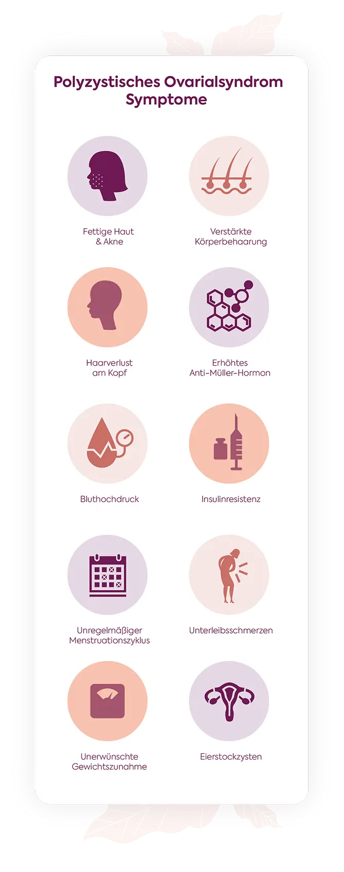 pco nach schwangerschaft - Kann man PCO später bekommen