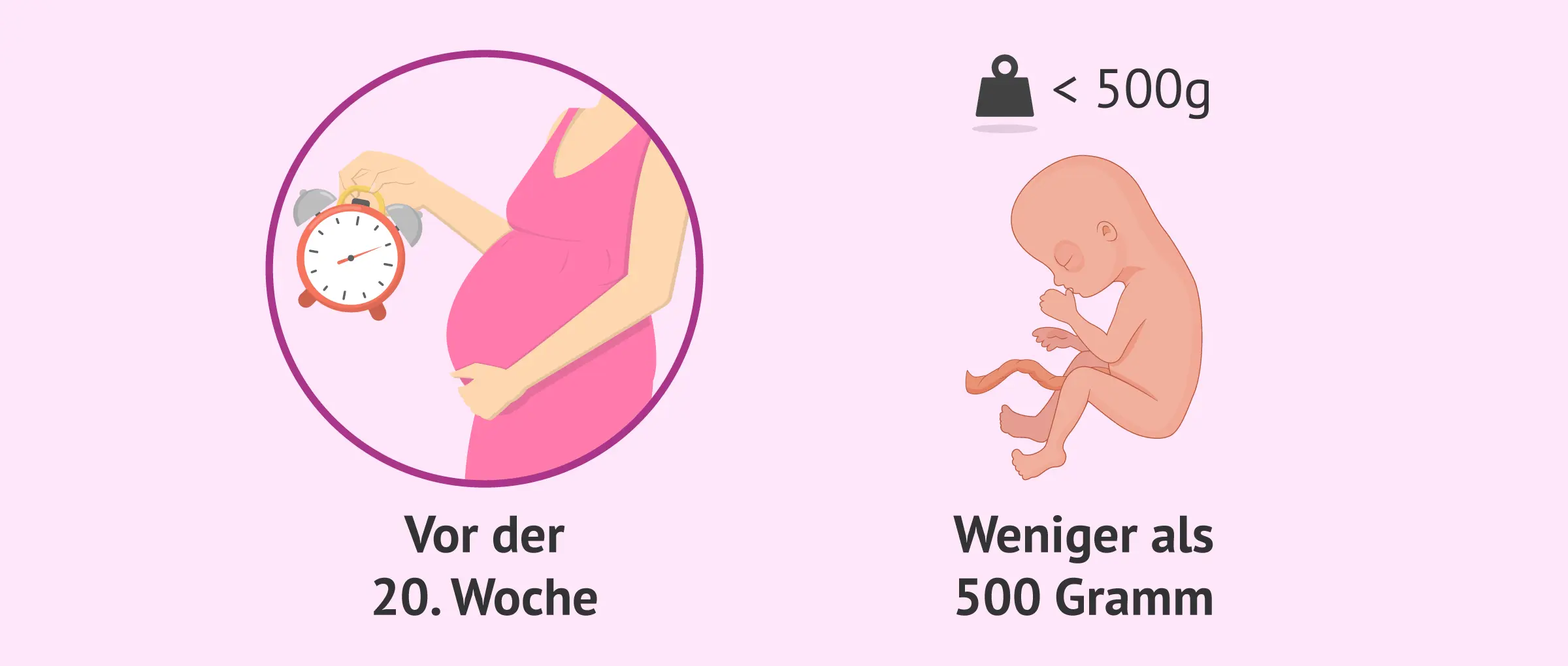 abgang schwangerschaft ursachen - Kann zu viel Stress zur Fehlgeburt führen