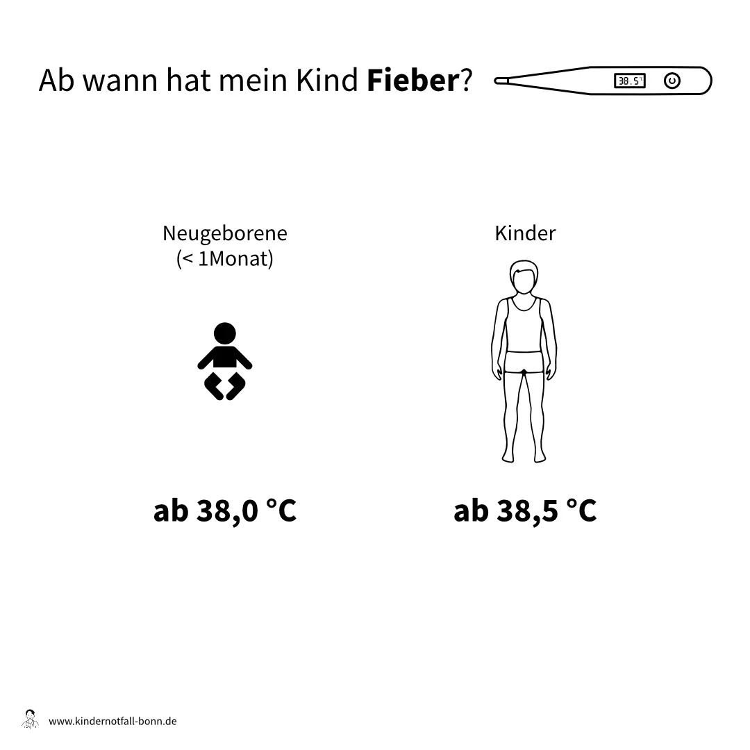 was tun bei fieberkrampf baby - Können Babys im Schlaf einen Fieberkrampf bekommen