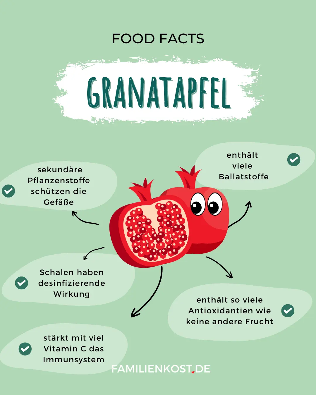 granatapfelkerne schwangerschaft - Sind abgepackte Granatapfelkerne gesund