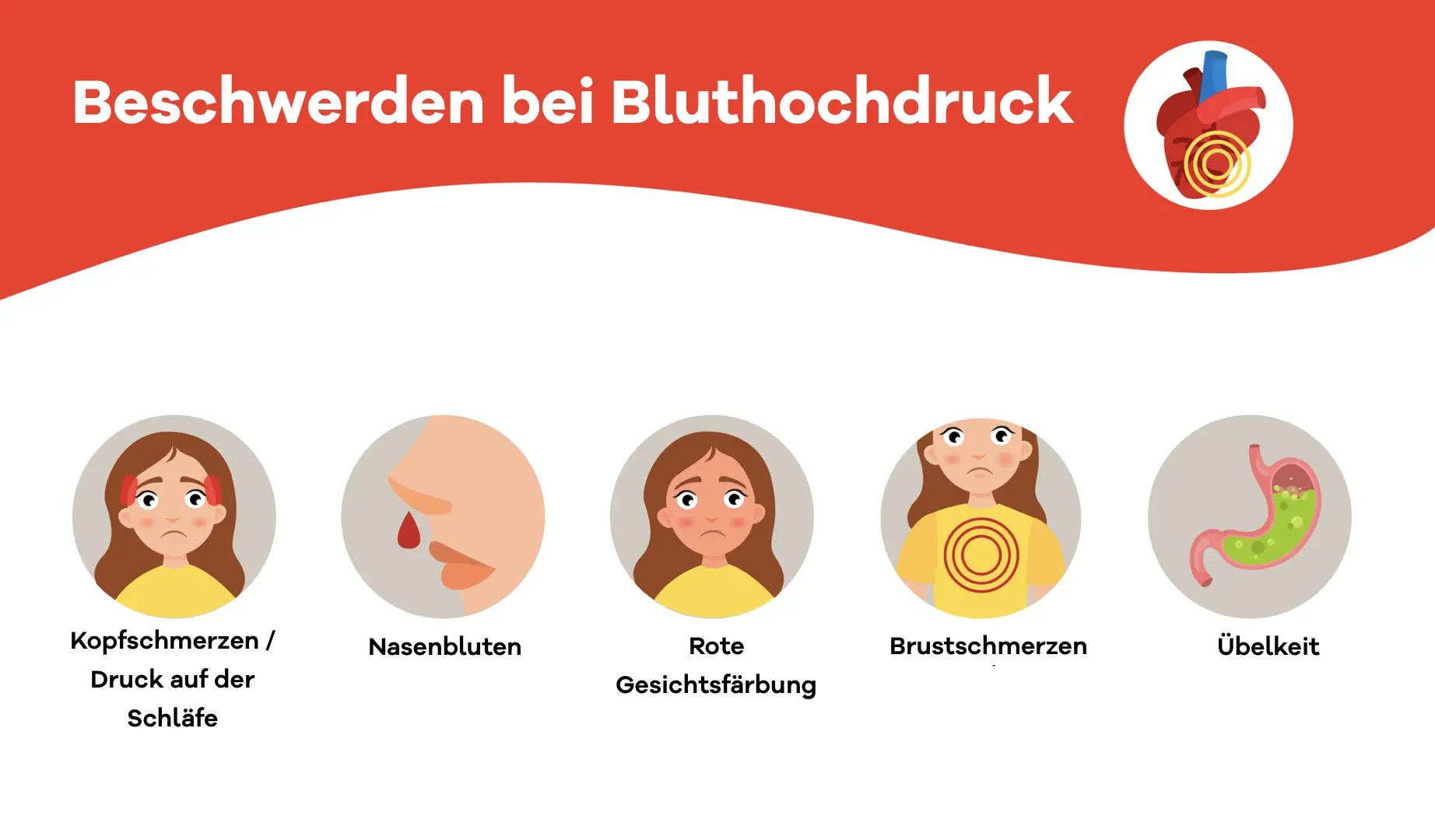 Kopfschmerzen und hoher Blutdruck: Was Sie wissen müssen - Soll man sich bei hohem Blutdruck hinlegen kopfschmerzen hoher blutdruck - Soll man sich bei hohem Blutdruck hinlegen