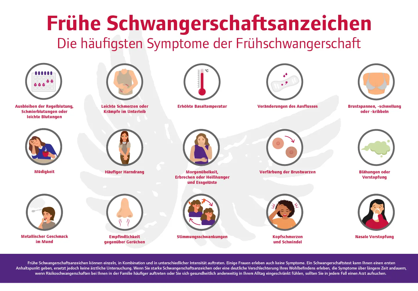 was sollte man am anfang der schwangerschaft beachten - Sollte man sich in der Frühschwangerschaft schonen