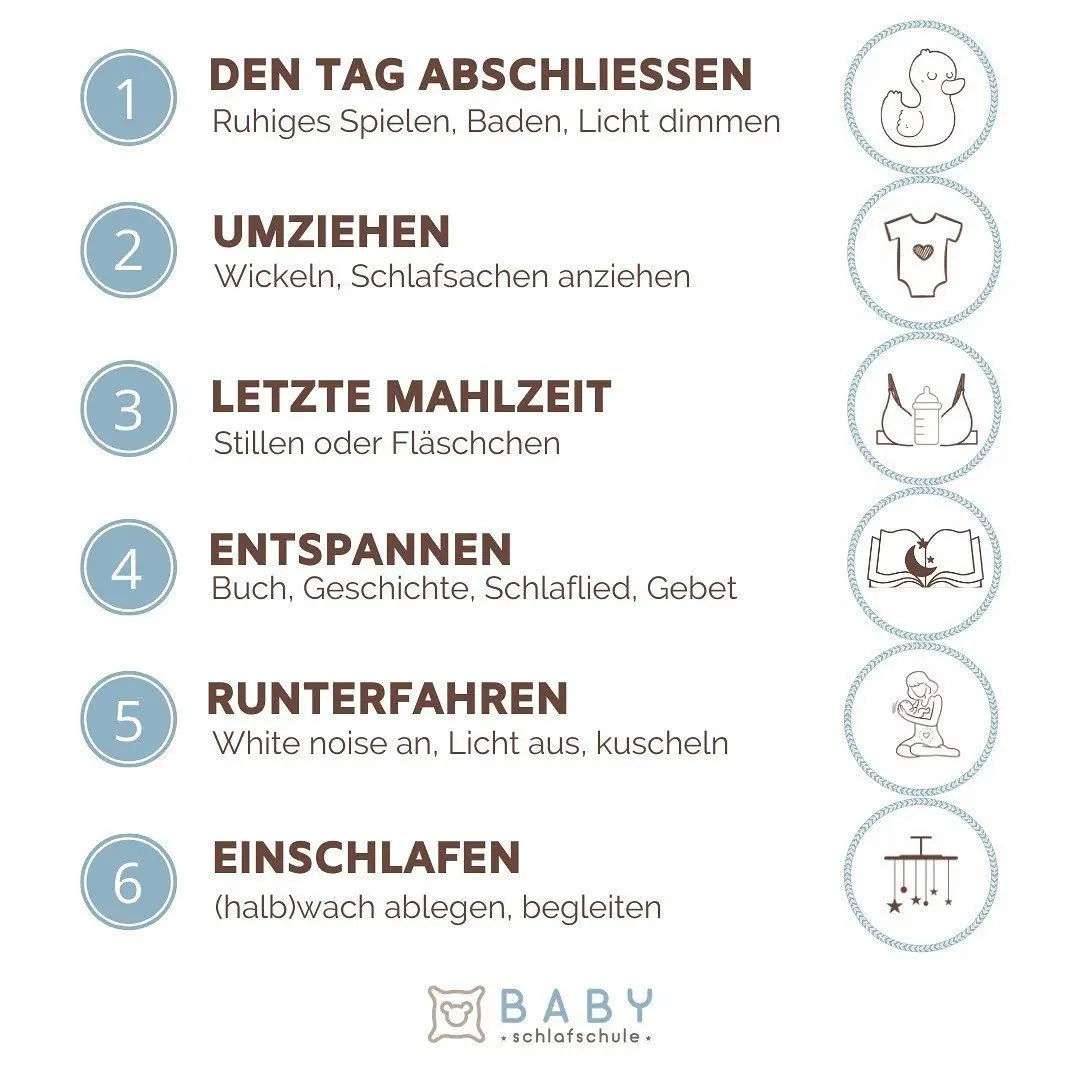 ab wann abendroutine baby - Wann Abendroutine mit Baby