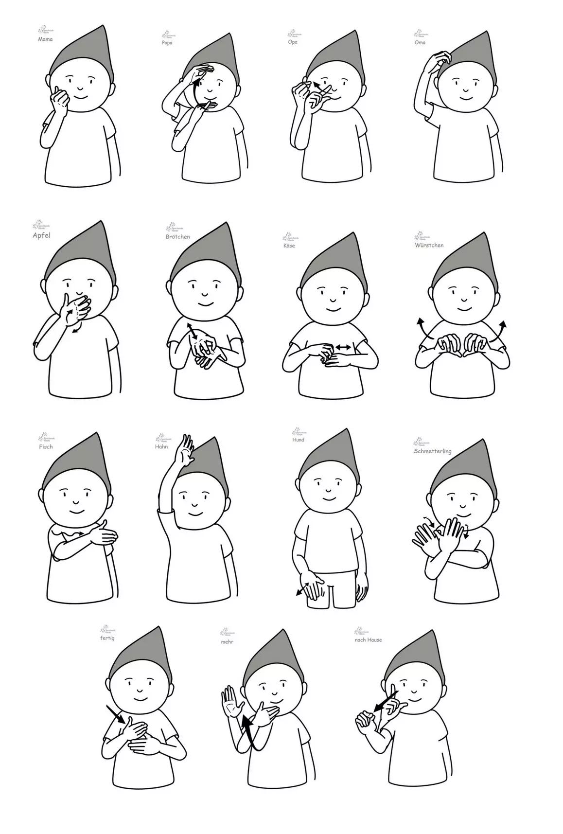 babysprache zeichen - Wann Baby Zeichensprache