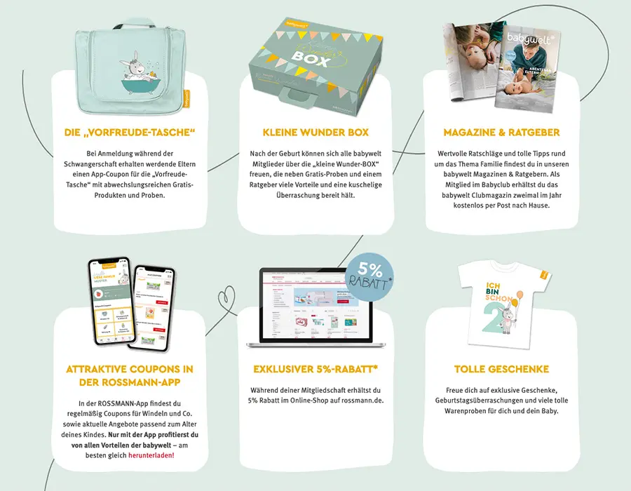 rossmann babywelt geburt - Wann bekommt man die Vorfreude Tasche von ROSSMANN