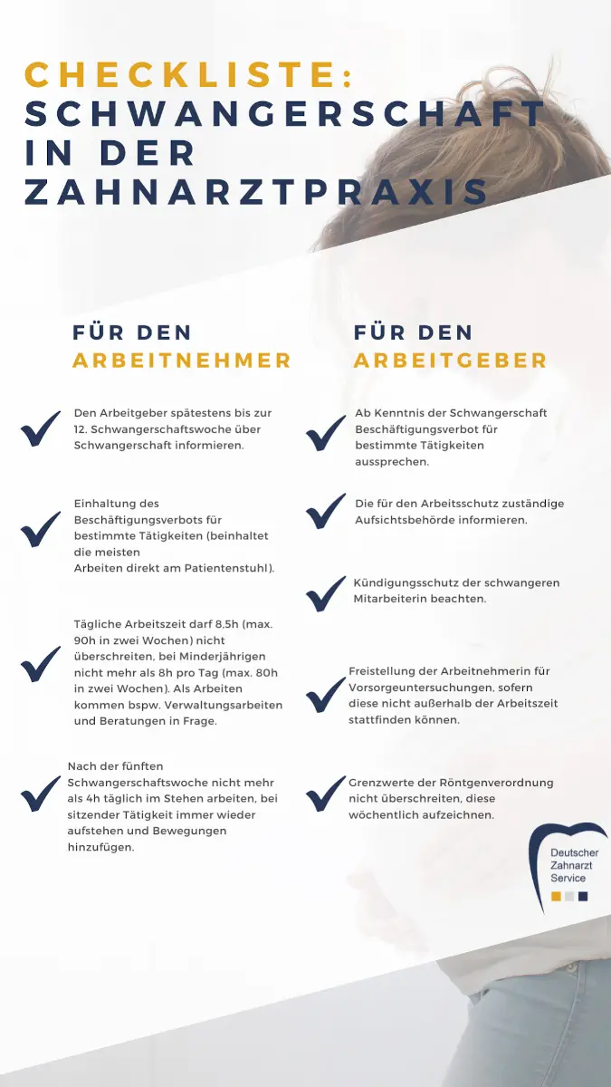 beschäftigungsverbot schwangerschaft zahnarzthelferin formular - Wann Beschäftigungsverbot ZFA