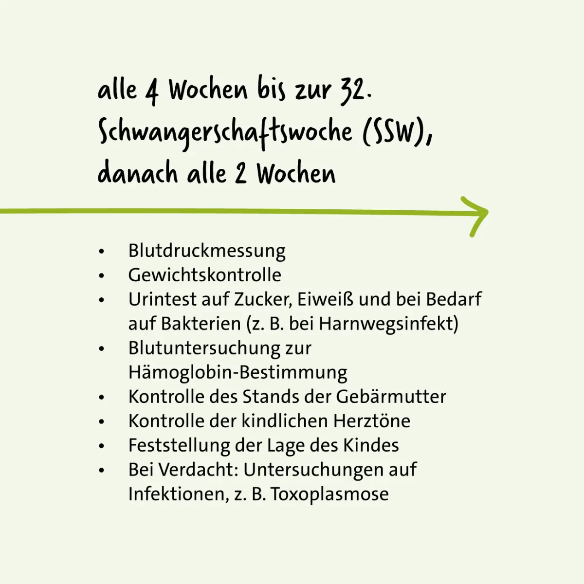 erstuntersuchung schwangerschaft - Wann erste Frauenarzt Untersuchung Schwangerschaft