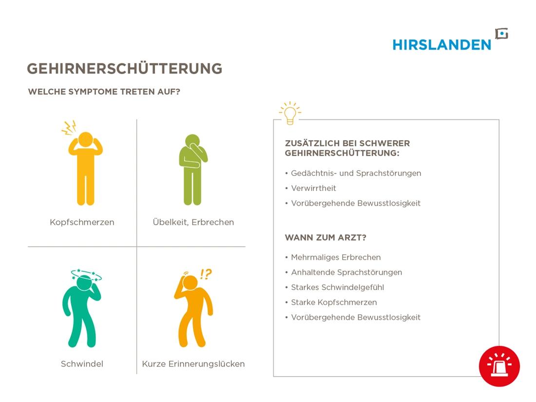 fieber nach gehirnerschütterung - Wann Fieber nach Sturz auf Kopf