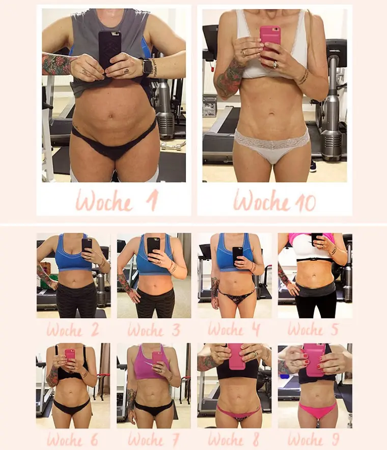 ab wann diät nach schwangerschaft - Wann hat man das Gewicht vor der Schwangerschaft wieder