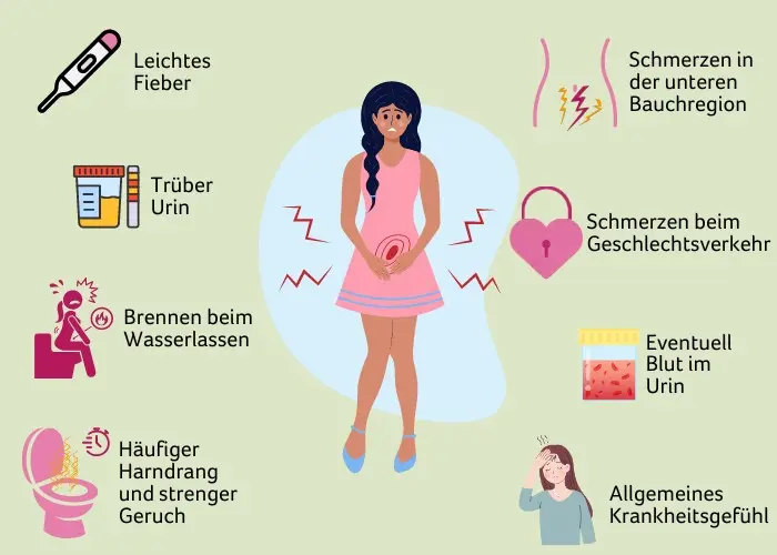 ständig blasenentzündung schwangerschaft - Warum bekomme ich in der Schwangerschaft immer wieder Blasenentzündungen