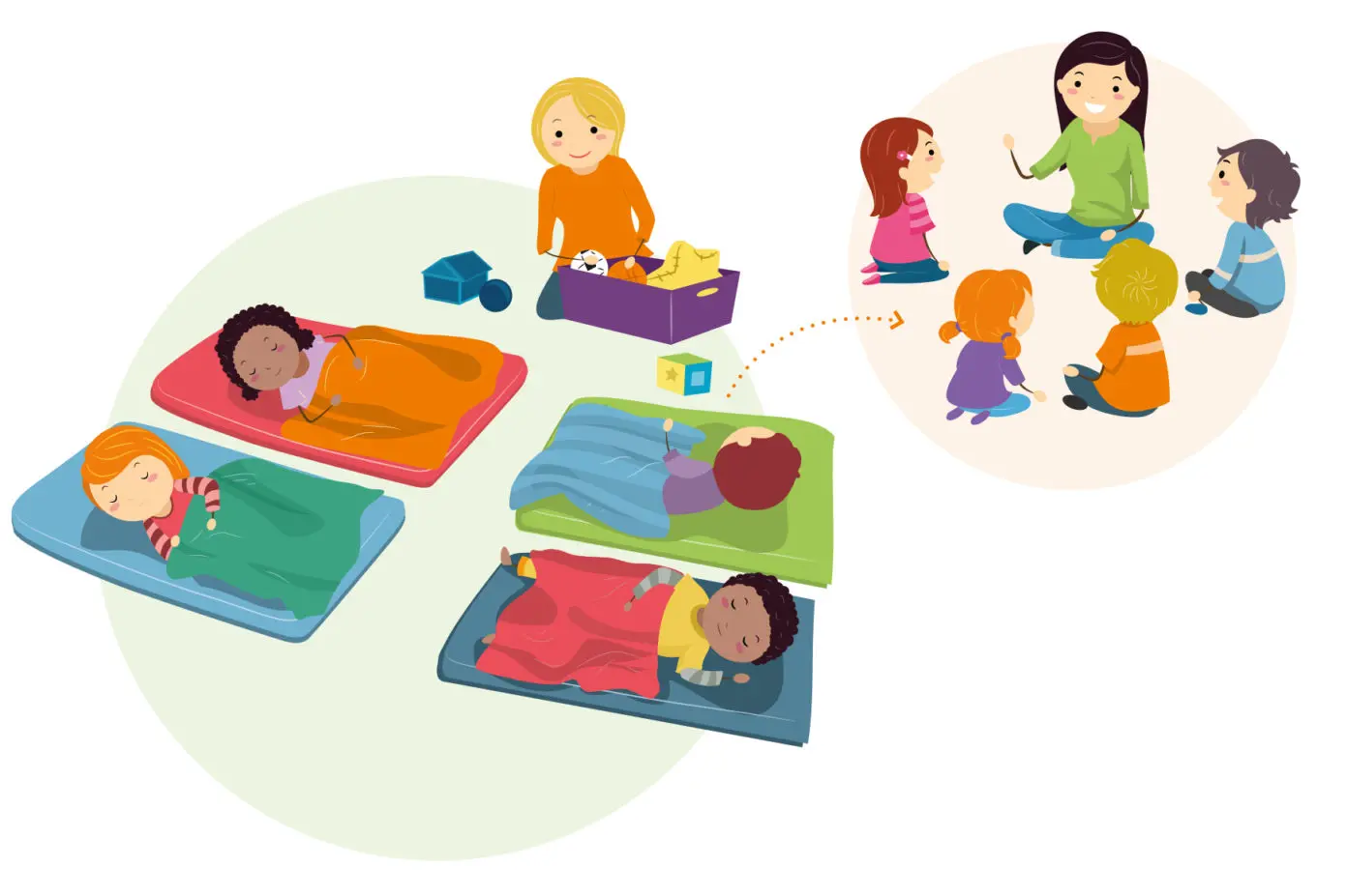 mittagsschlaf kindergarten - Warum ist Mittagsschlaf in der Kita wichtig