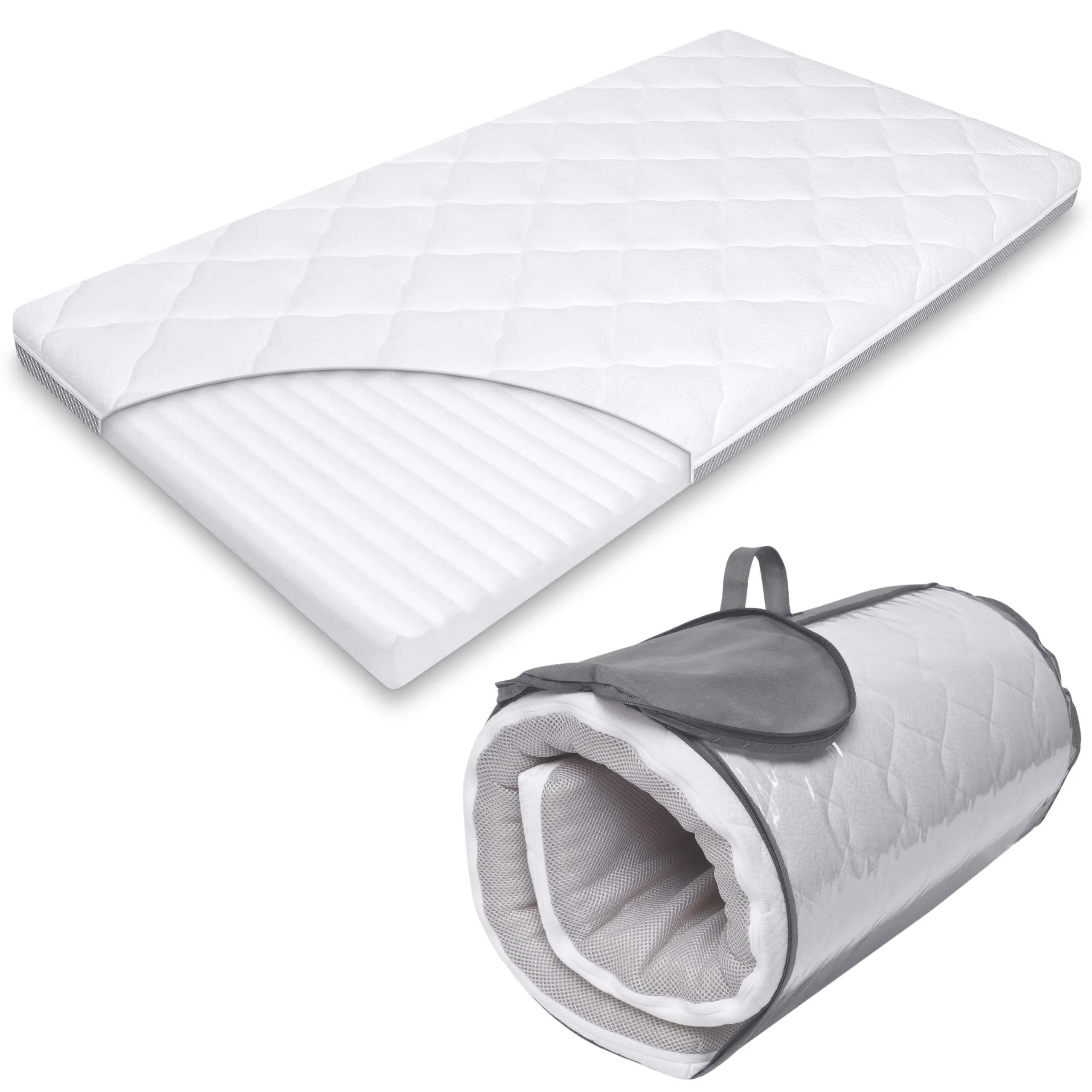 Matratze für Reisebett: Der perfekte Schlafplatz für unterwegs - Warum sollten Babys auf harter Matratze schlafen matratze für reisebett - Warum sollten Babys auf harter Matratze schlafen