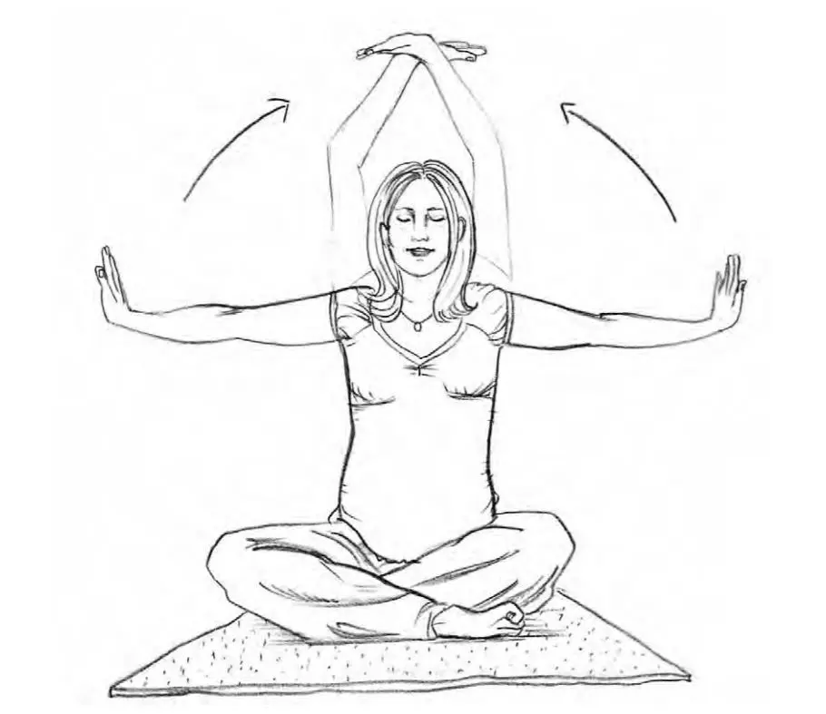 kundalini mantra geburt - Was bedeutet das Mantra Ra Ma Da Sa