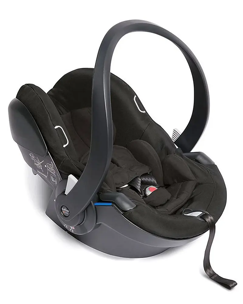 besafe izi go & izi go modular - Was bedeutet RF bei BeSafe