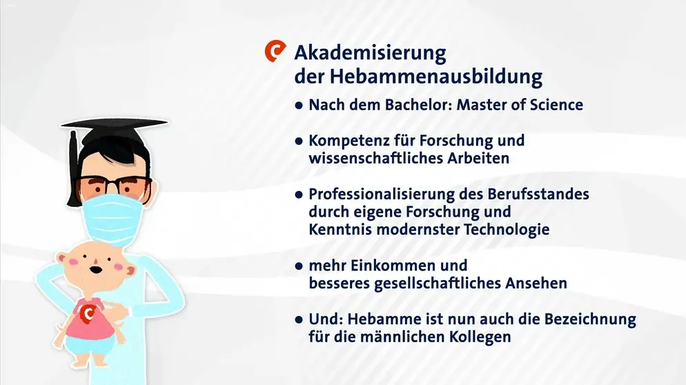 anforderungen hebamme - Was braucht eine Hebamme zum Arbeiten