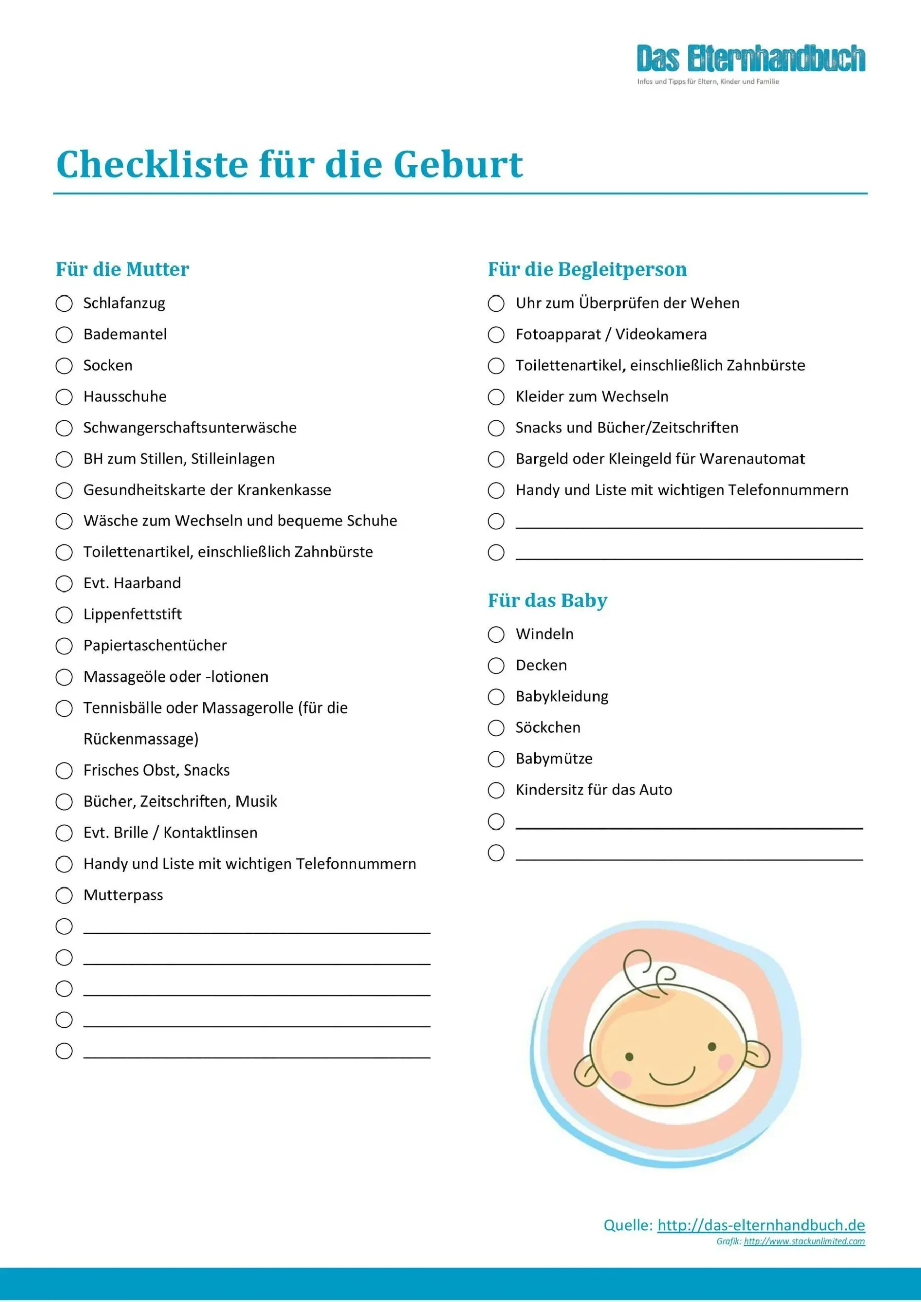 einkaufsliste geburt - Was braucht man alles für ein neugeborenes Baby