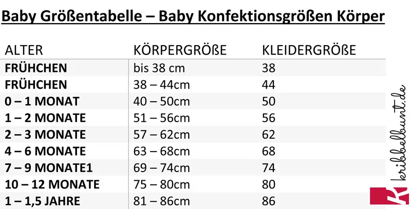 babygröße geburt - Was für eine Kleidergröße hat ein Neugeborenes