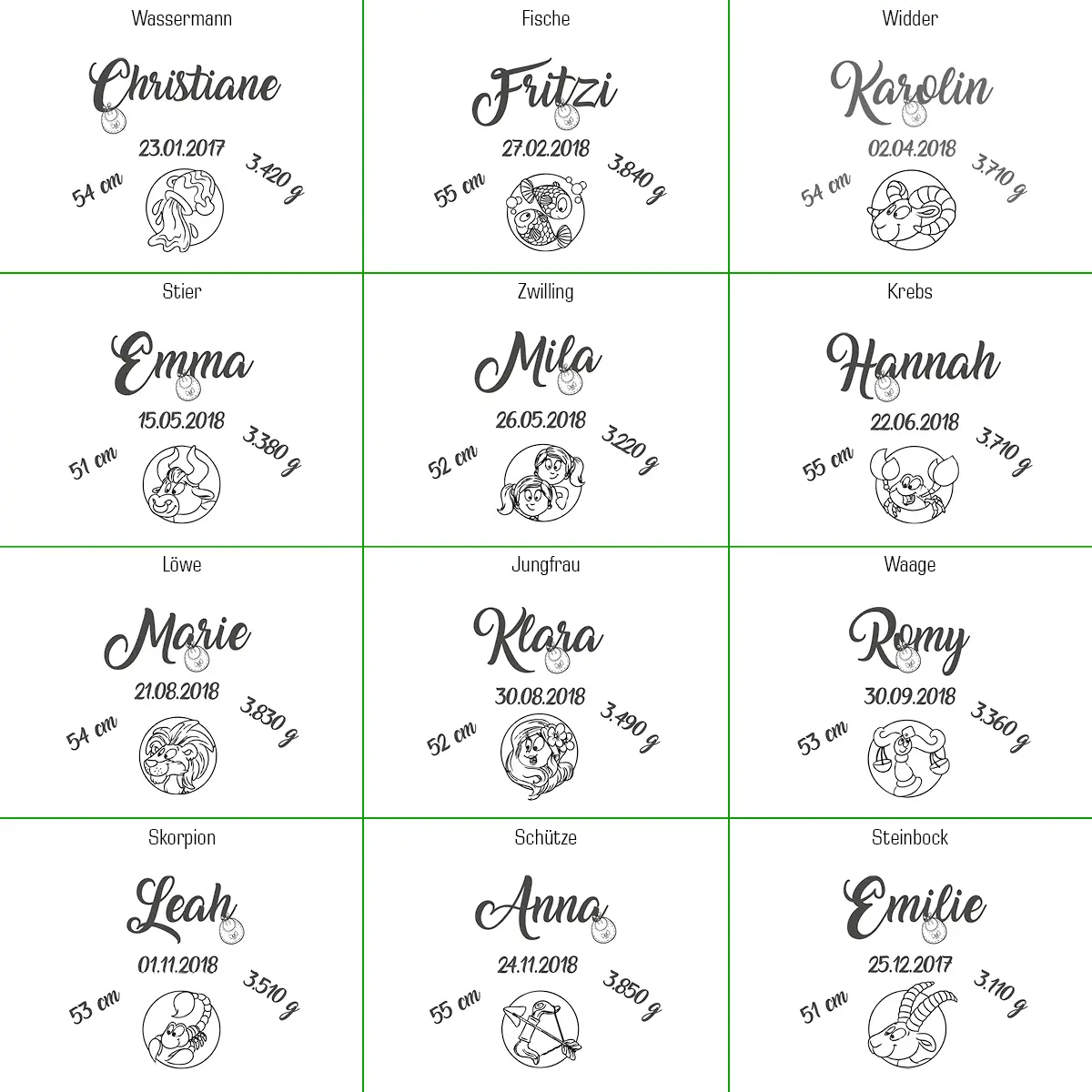 geburt sternzeichen - Was für Geburtszeichen gibt es