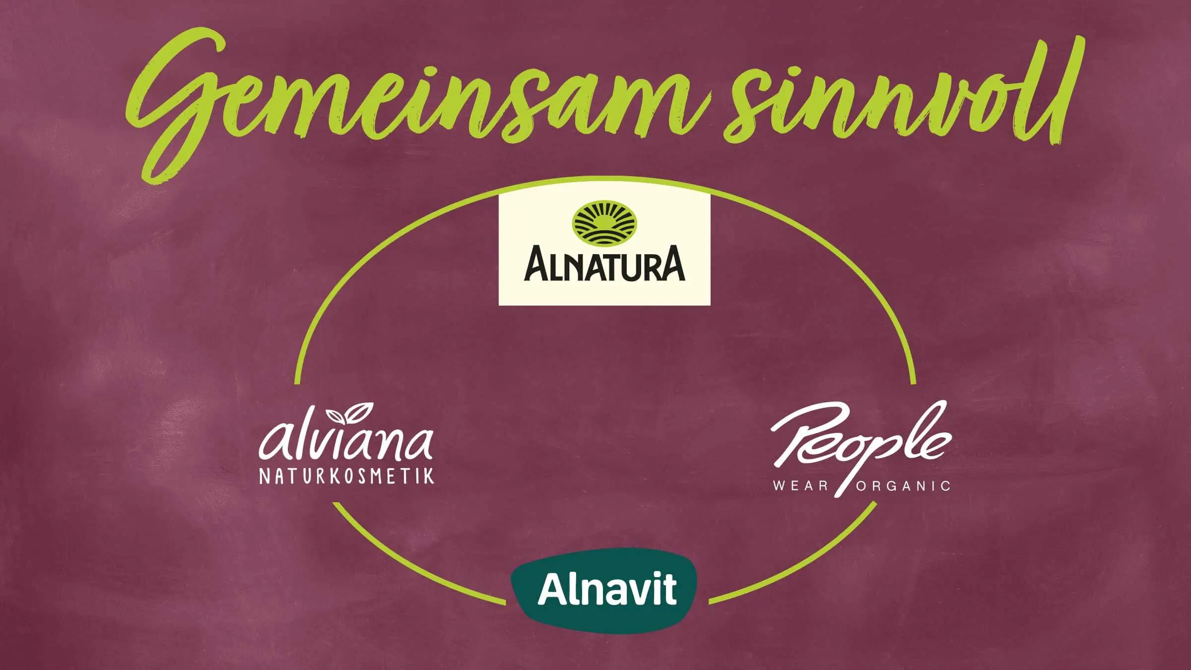 alnatura naturkosmetik-marken - Was gehört alles zu Alnatura