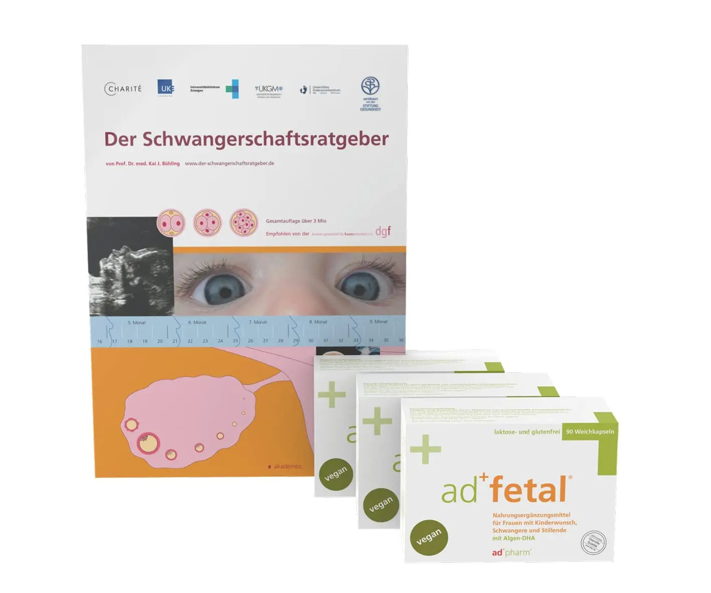adfetal schwangerschaft - Was ist Adfetal