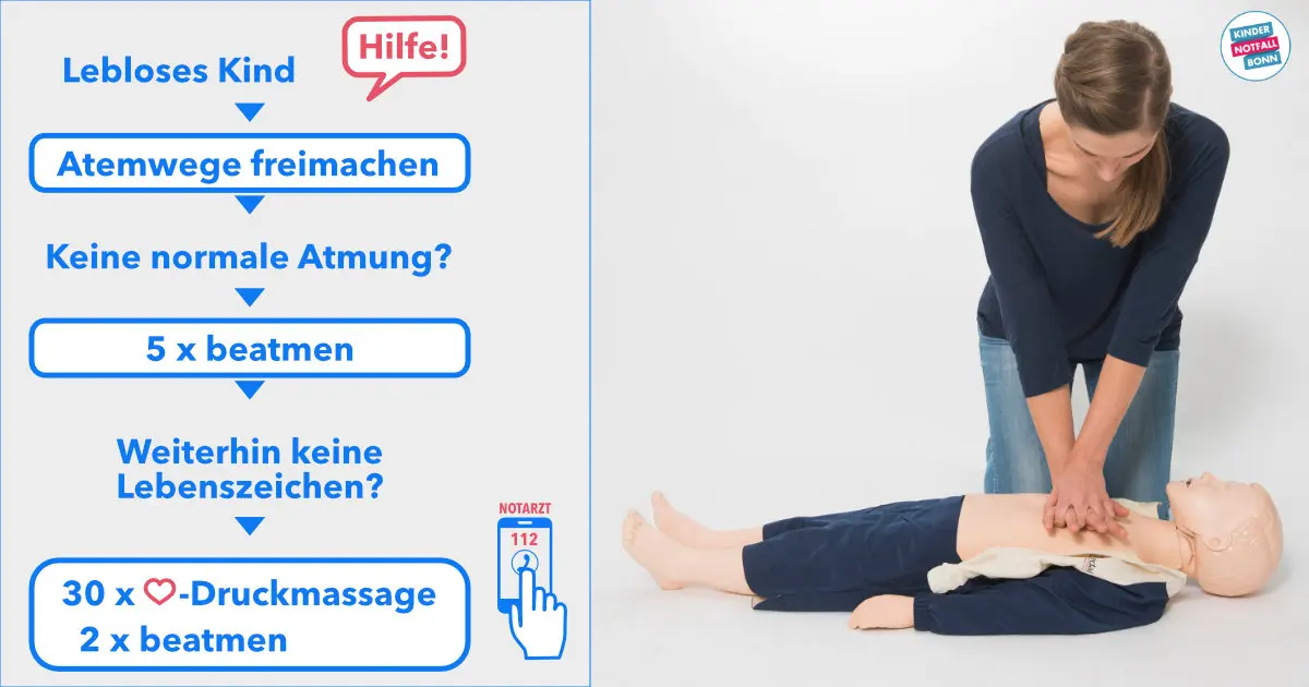 kinder reanimation - Was ist bei der Reanimation von Kindern zu beachten