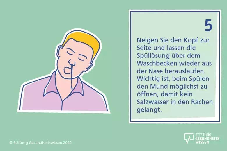 grüner schleim nase - Was ist wenn der Schleim grün ist