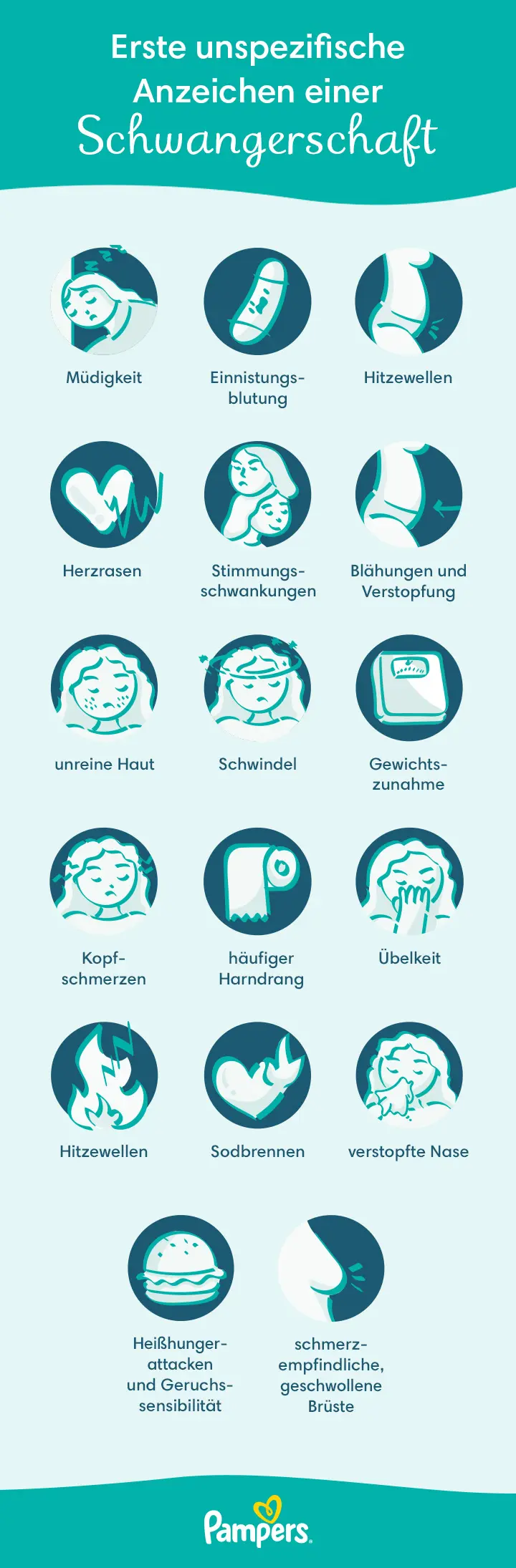 schwangerschaft immer kalt - Was kann das sein wenn einem immer kalt ist