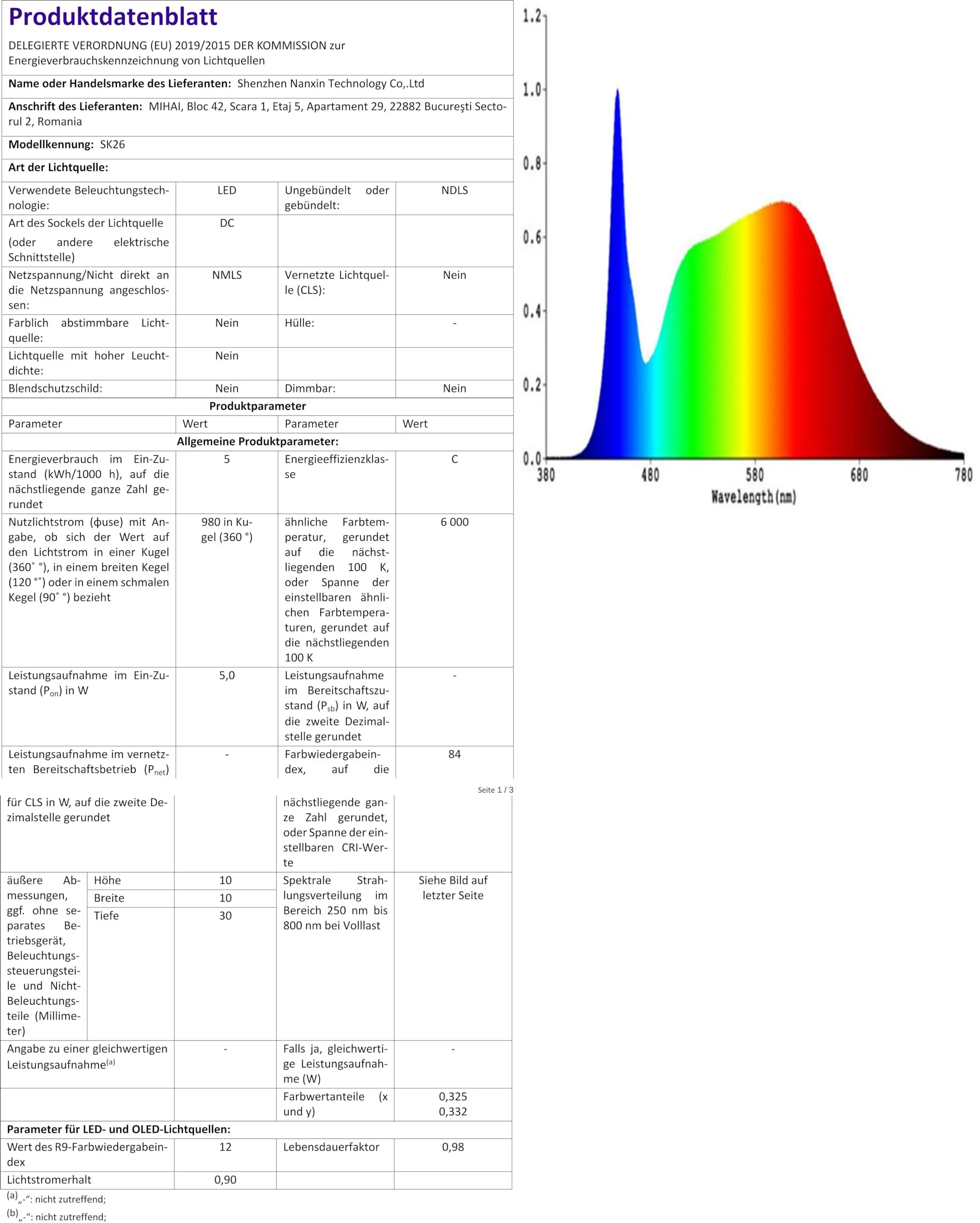 lichtprojektor - Was kann der Smart Star Projector