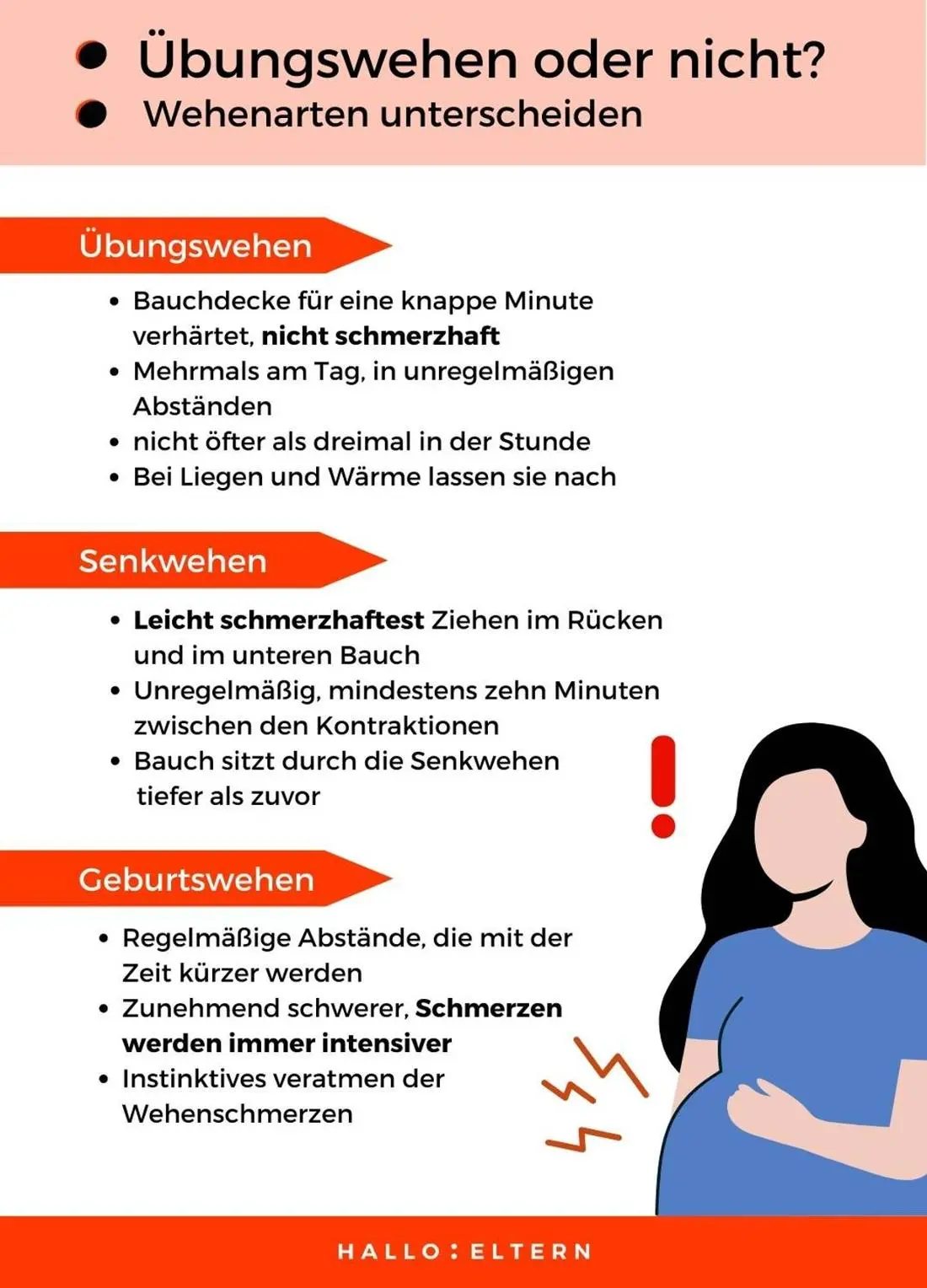 senkwehe - Was kann man gegen Senkwehen tun