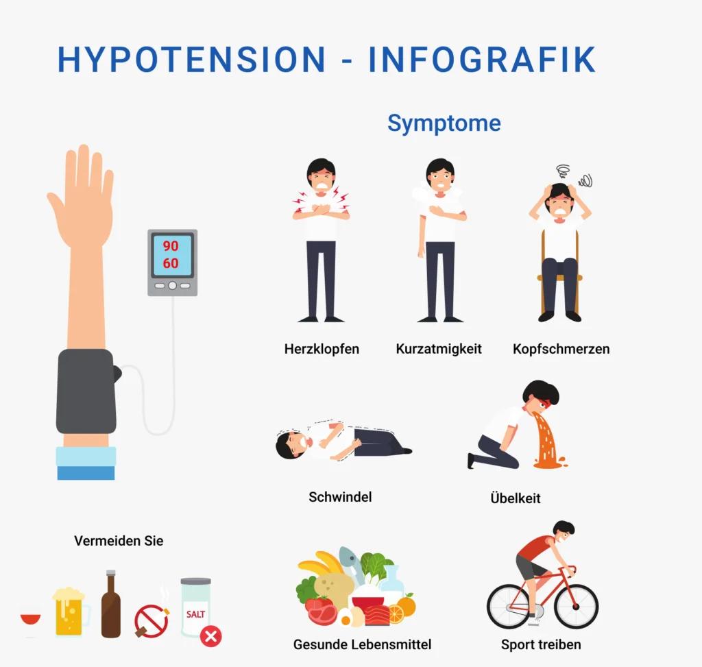 niedriger blutdruck schwangerschaft was tun - Was kann man sofort gegen niedrigen Blutdruck machen