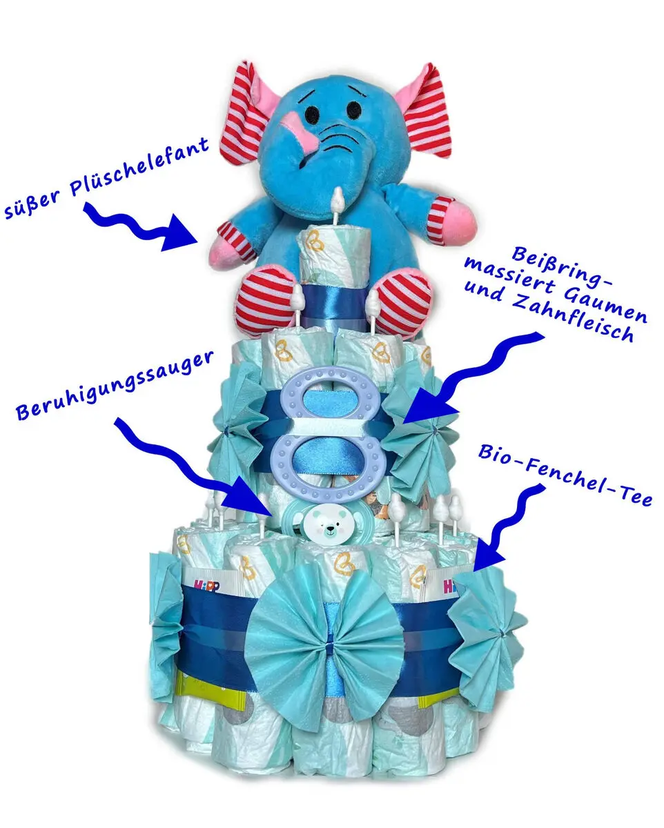 windeltorte geburt - Was kommt alles in die Windeltorte