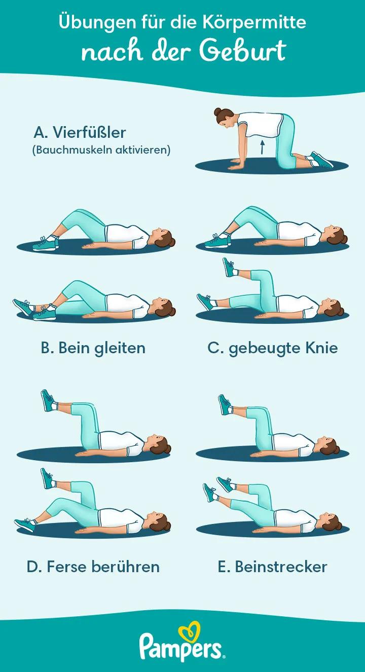 rückbildung nach geburt krankenkasse - Was kostet eine Stunde Rückbildungsgymnastik