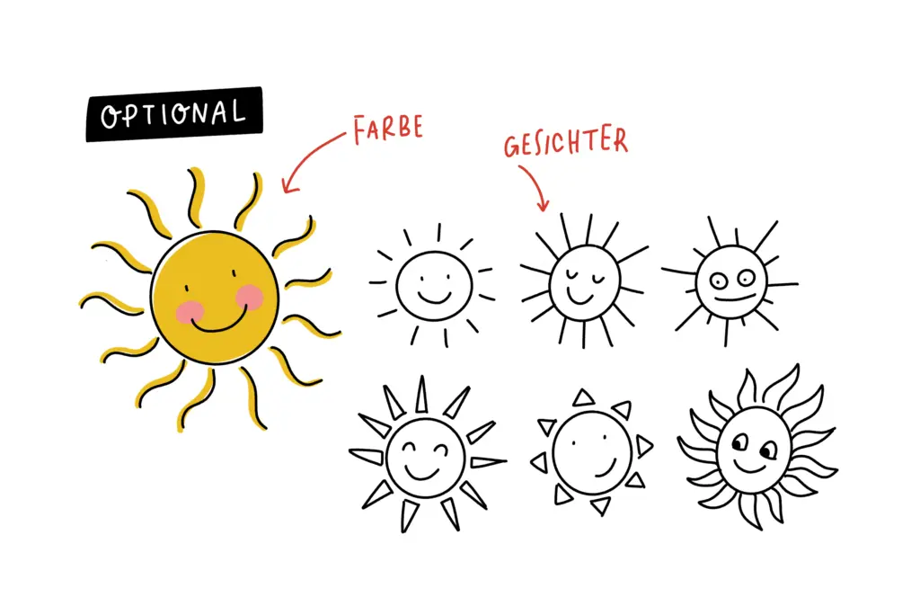 sonne mit gesicht malen - Was macht Sonne mit unserem Gesicht