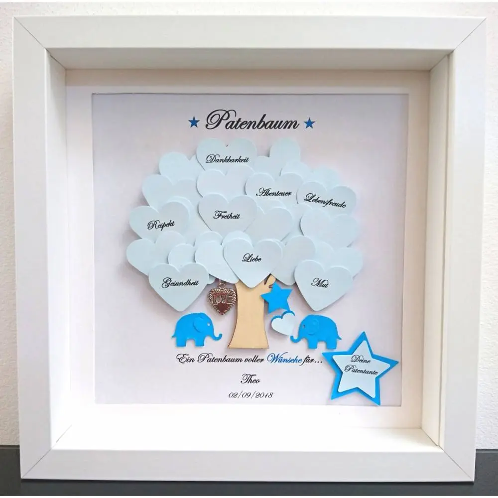 Das perfekte Geschenk für den Patenonkel zur Geburt: Ein Leitfaden für liebevolle Tanten und Onkel - Was muss ich als Patenonkel machen geschenk als patenonkel zur geburt - Was muss ich als Patenonkel machen