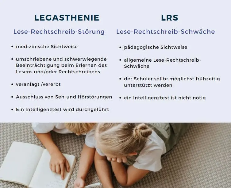 legasthenie wie erkennen - Was sind typische Legasthenie Fehler