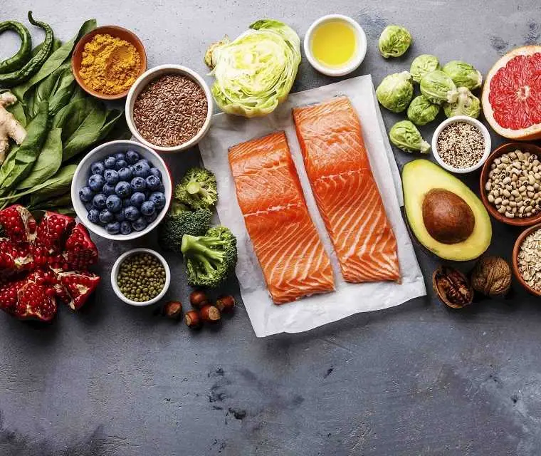 was essen bei bronchitis - Was sollte man bei einer Bronchitis meiden